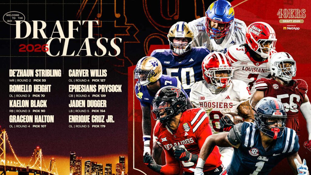 Selecciones 49ers en el NFL Draft 2026